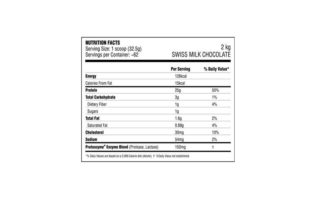 Procel 100% Whey Pro-Standard Swiss Milk Chocolate Flavor   Plastic Jar  2 kilogram